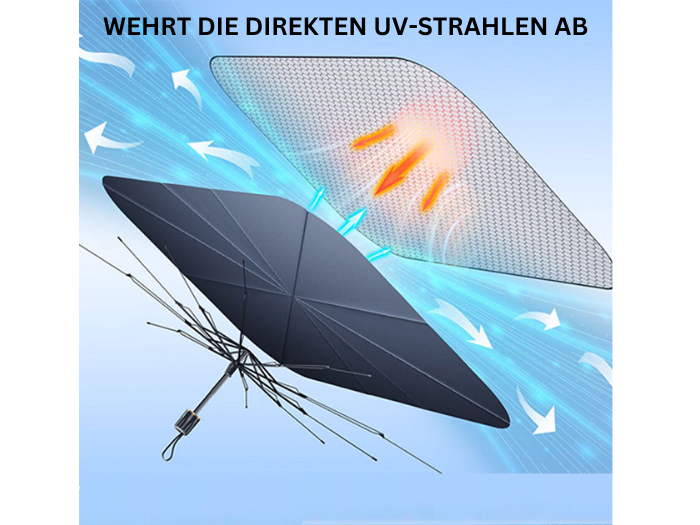 SunShield Pro - Auto Sonnenschutz UV