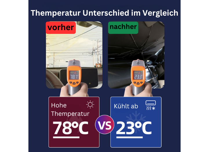 SunShield Pro - Auto Sonnenschutz UV